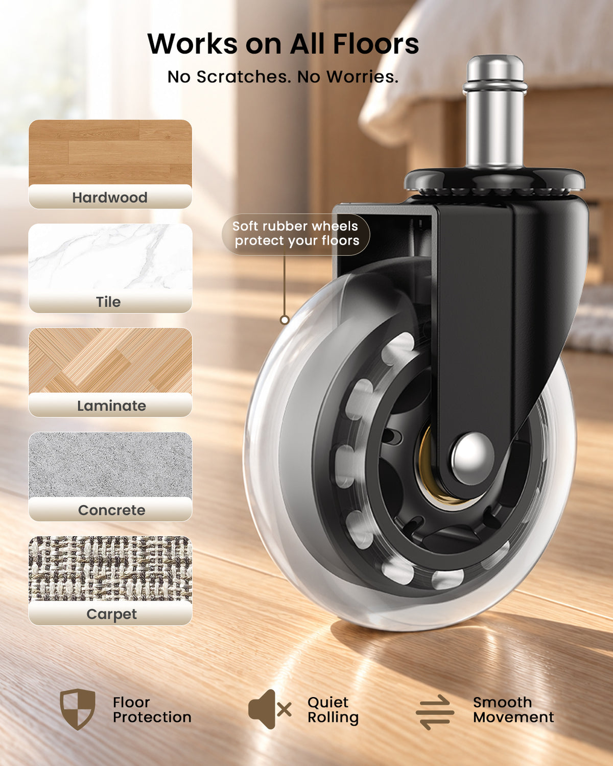 OCW-100 Rollerblade Caster Wheels for Office Chairs