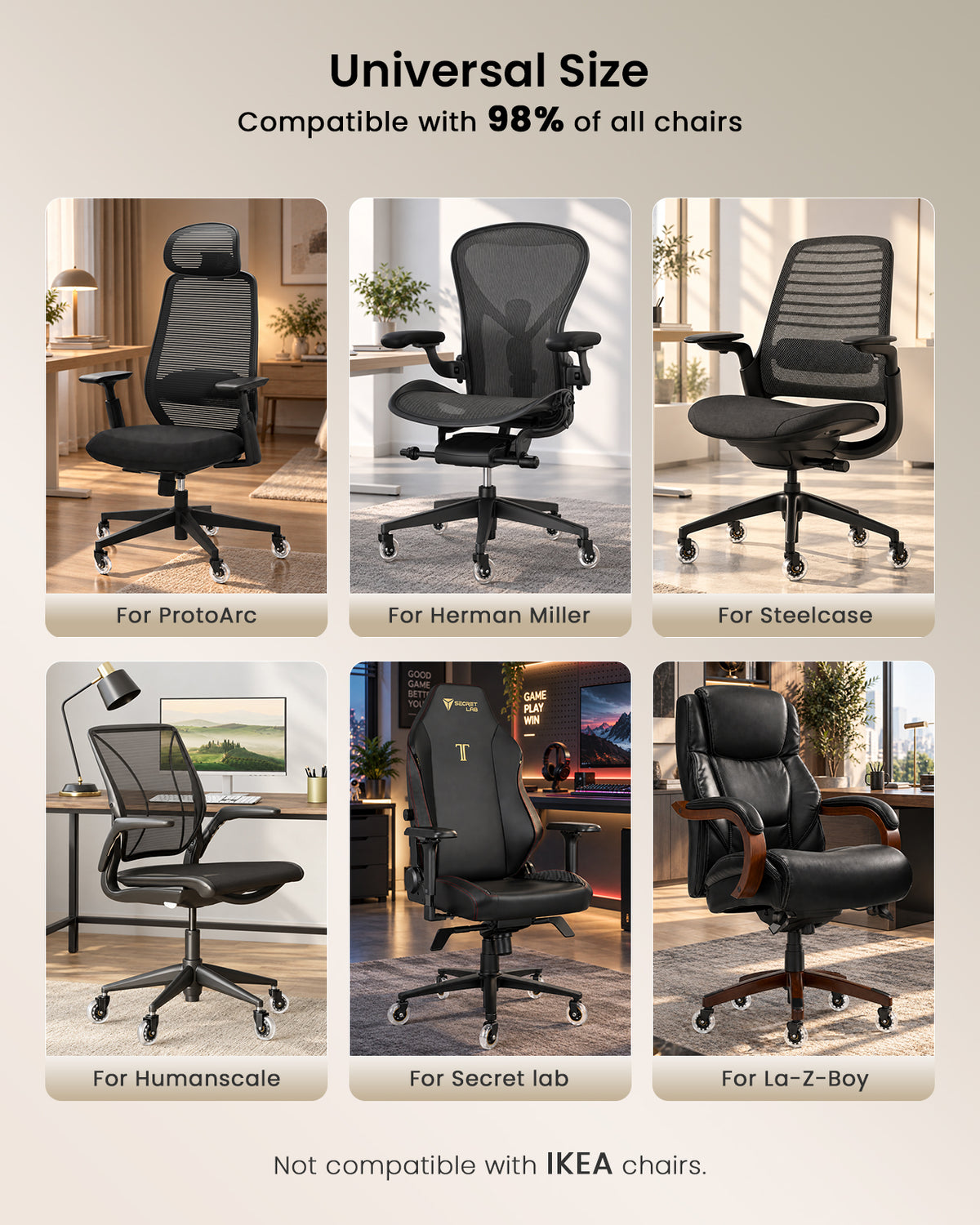 OCW-100 Rollerblade Caster Wheels for Office Chairs
