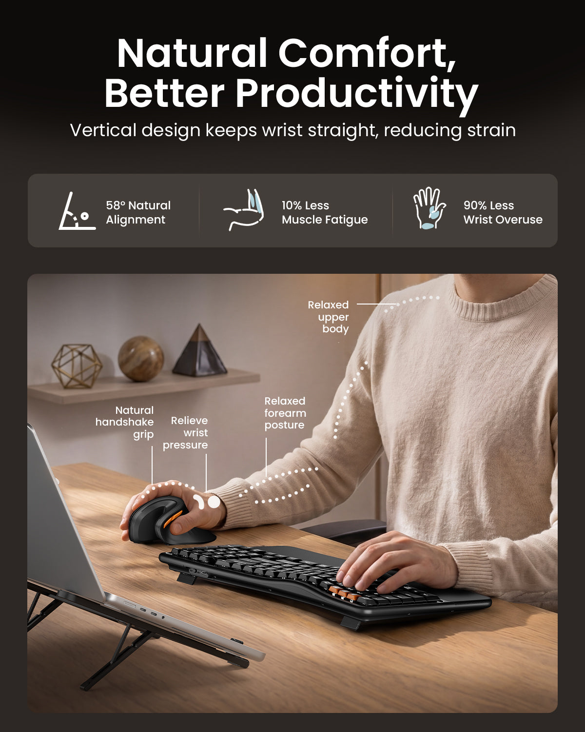 EKM02 Ergonomic Keyboard & Mouse Combo
