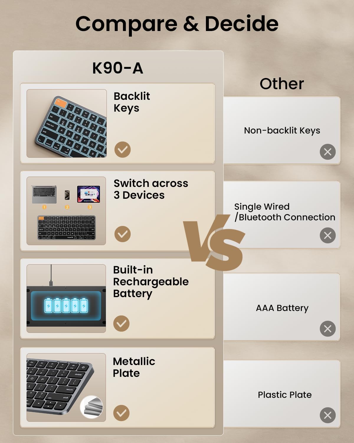 K90-A Compact Backlit Bluetooth Keyboard for Mac