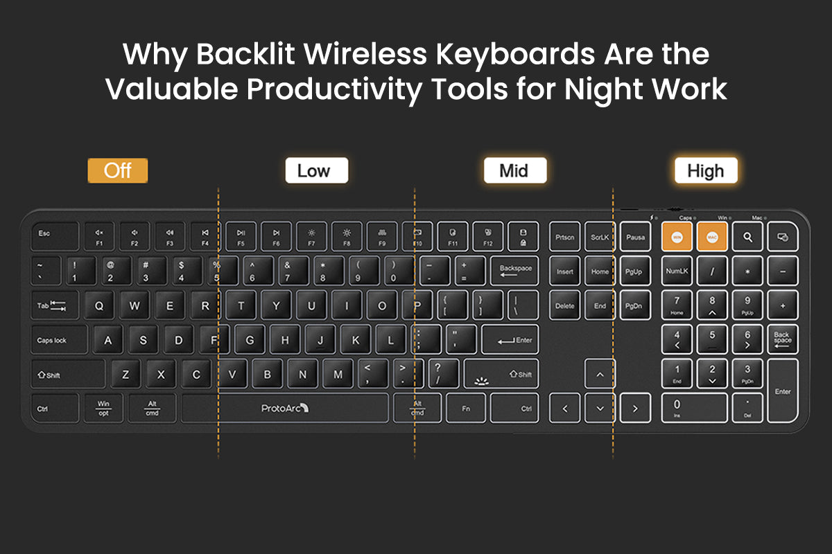 Wireless keyboard with adjustable backlit brightness levels for night work productivity.