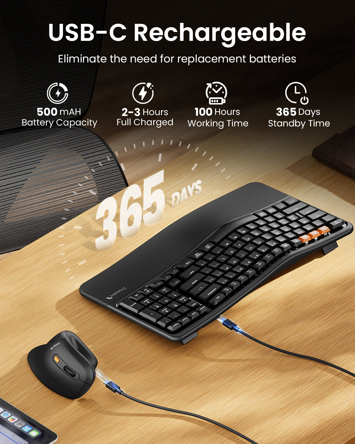 EKM02 Ergonomic Keyboard & Mouse Combo