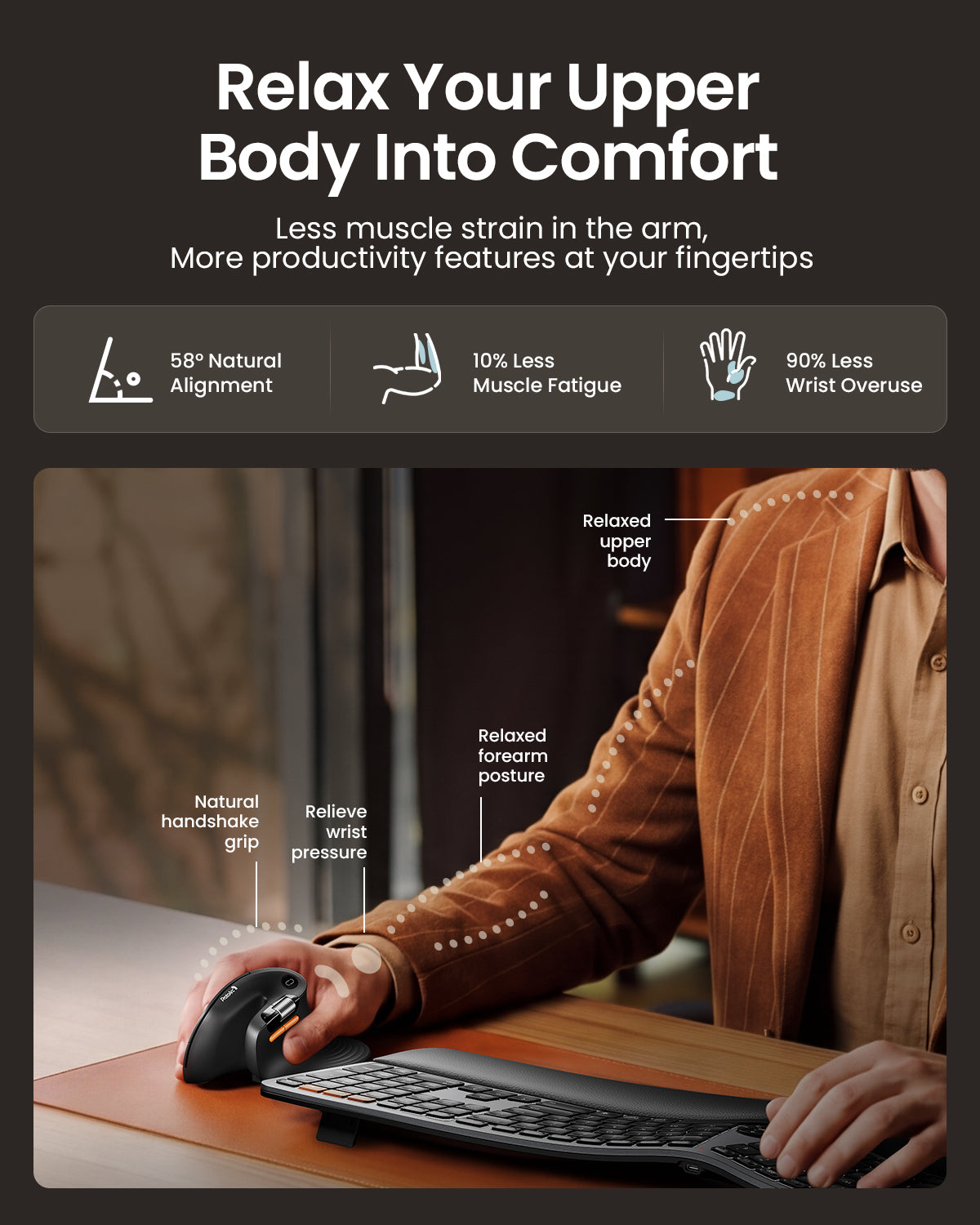 EM11 Pro Ergonomic Vertical Mouse