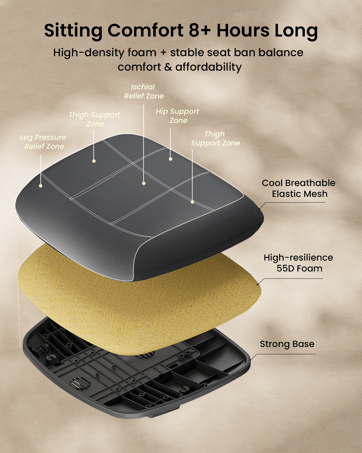 EC200 chair seat layers: mesh with support zones, 55D foam, and strong base for comfort.