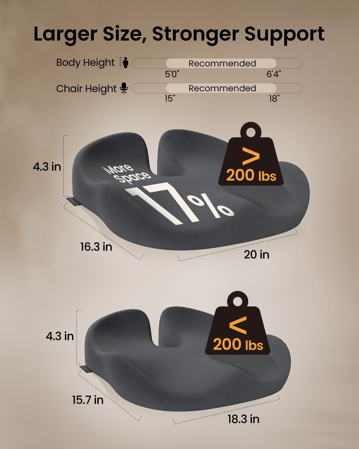 SC Butterfly XL Ergonomic Seat Cushion