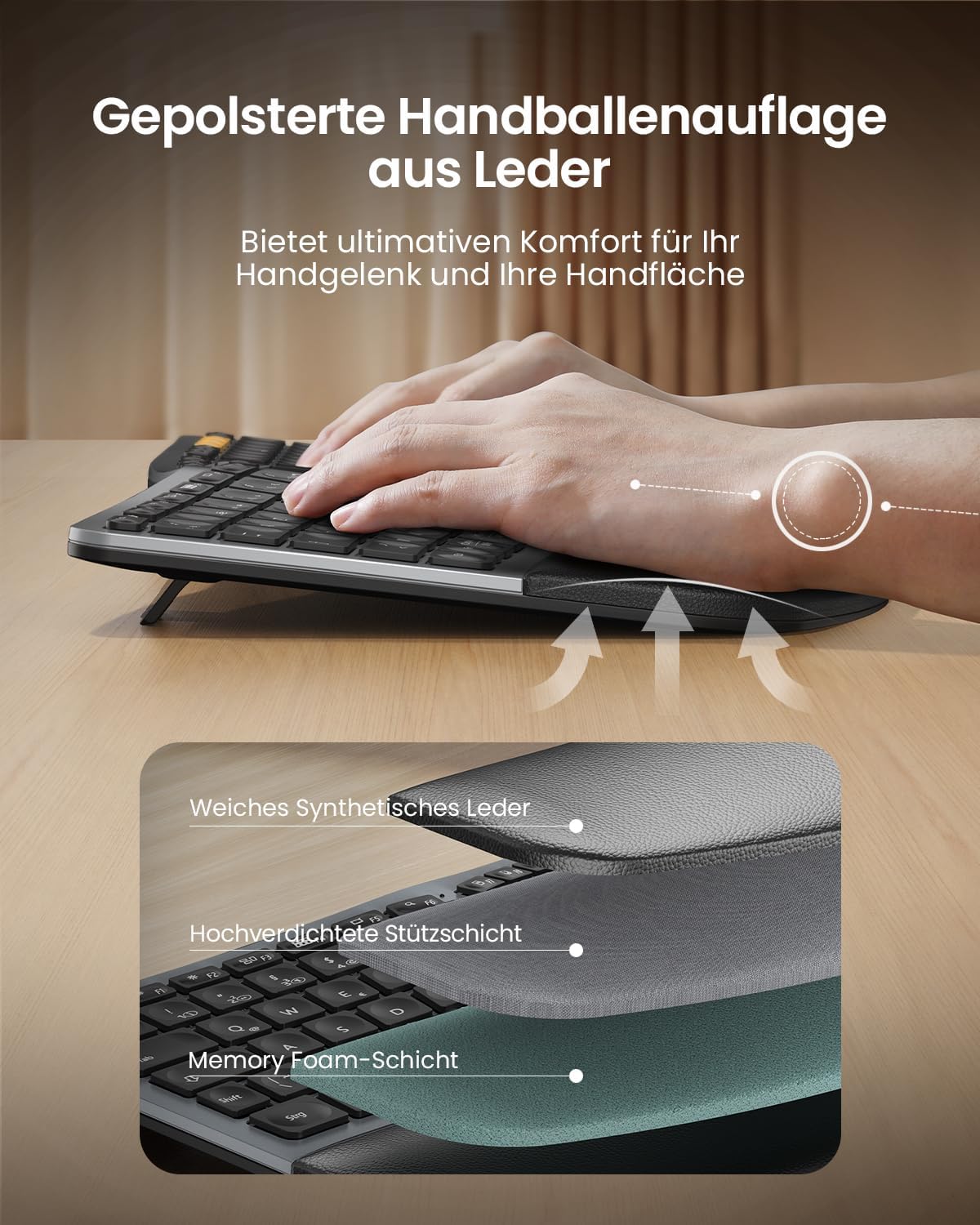 EK01 Plus Ergonomische Geteilte Tastatur (DE Layout)