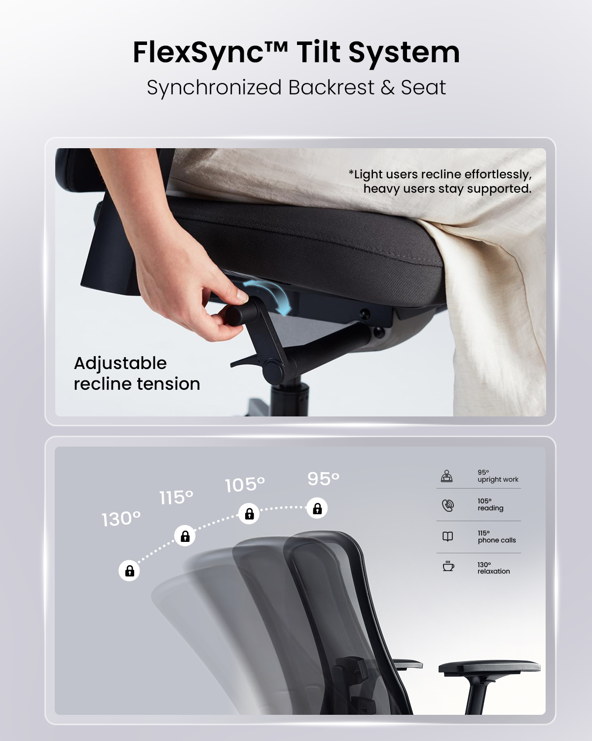Flexer Ergonomic Chair: FlexSync™ Tilt System, adjustable tension, synchronized backrest/seat.