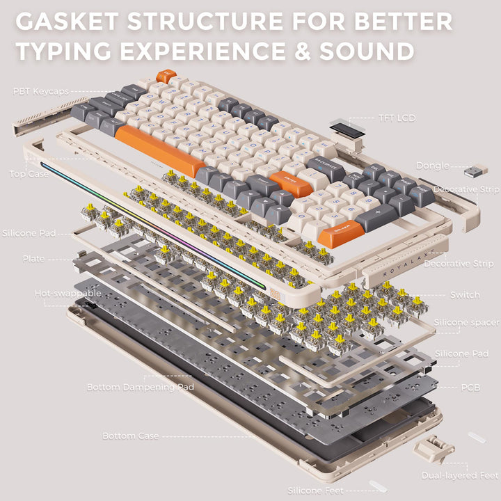 RoyalAxe L98 Mechanical Keyboard