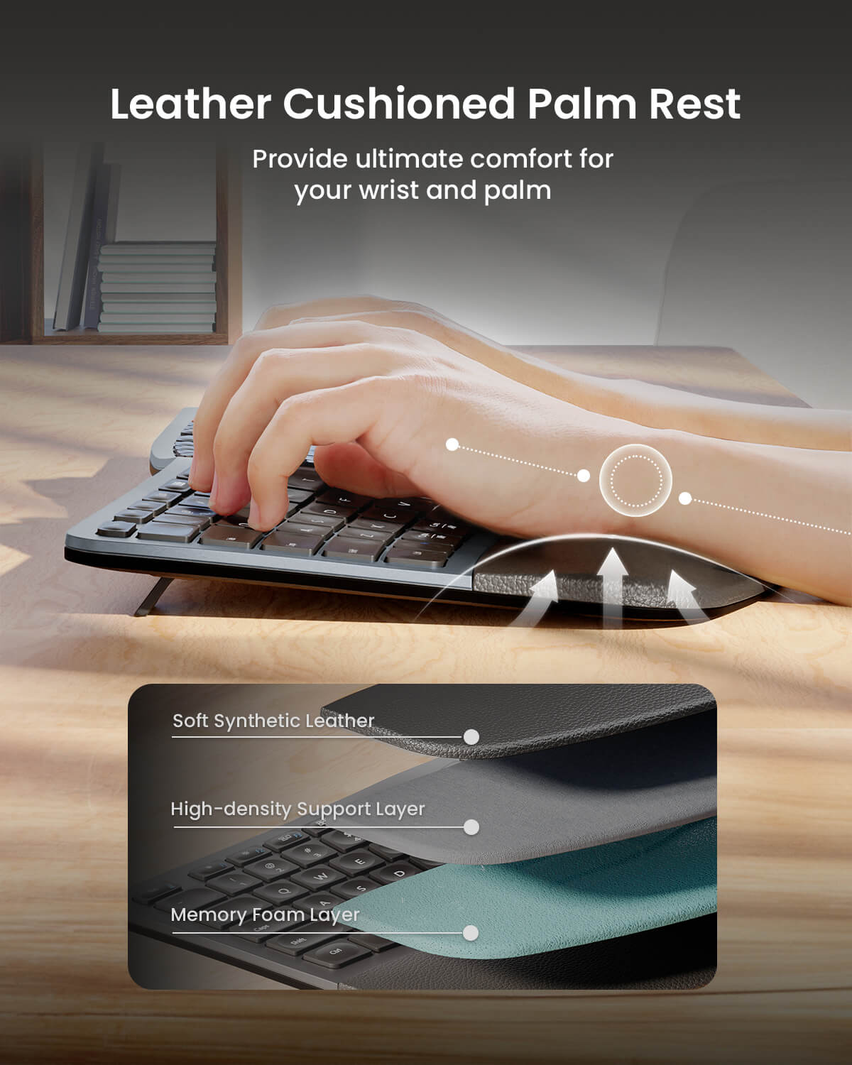 EKM01 Plus ergonomic keyboard with leather cushioned palm rest showing comfort and material layers for wrist support.