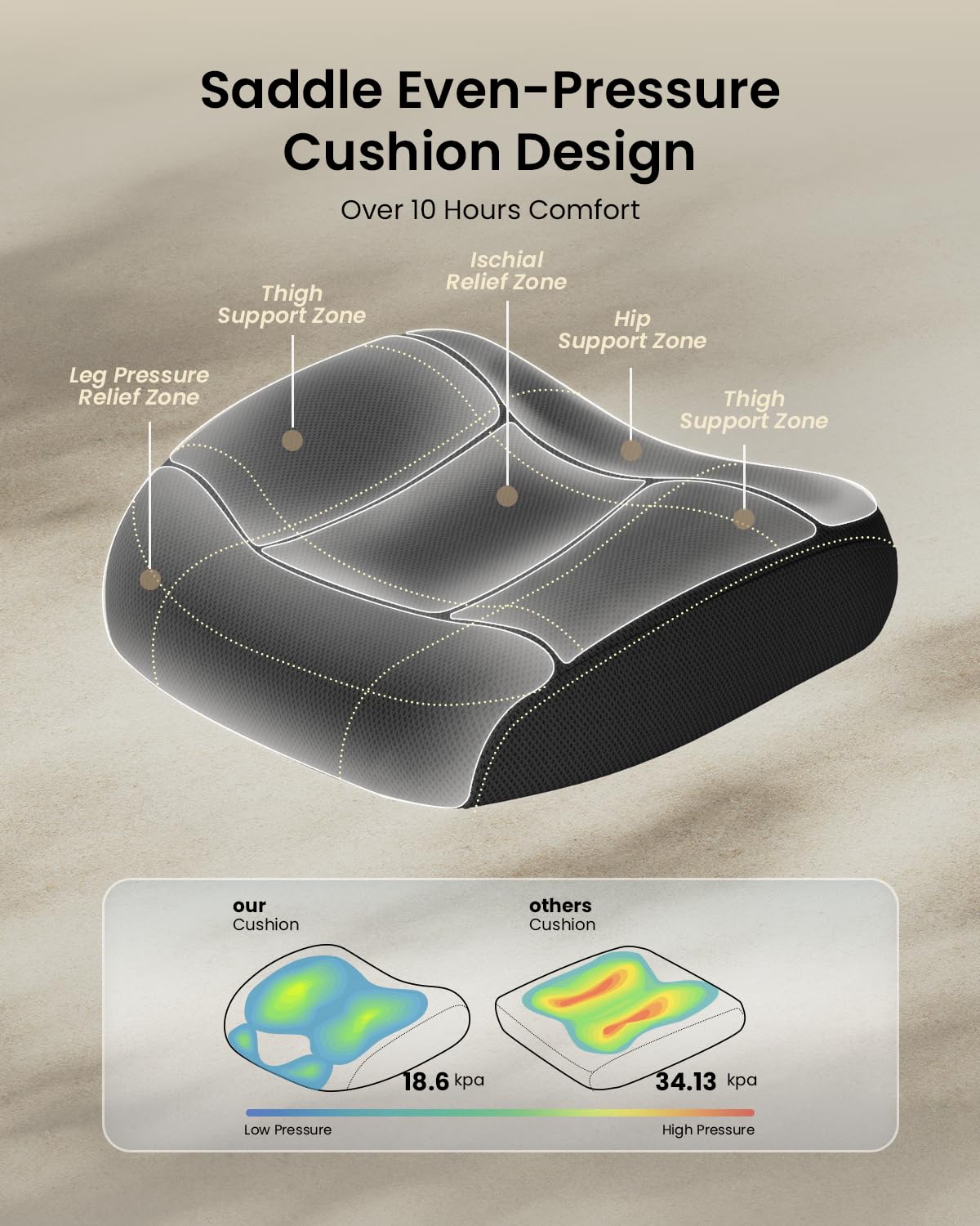 EC100 Ergonomic Office Chair