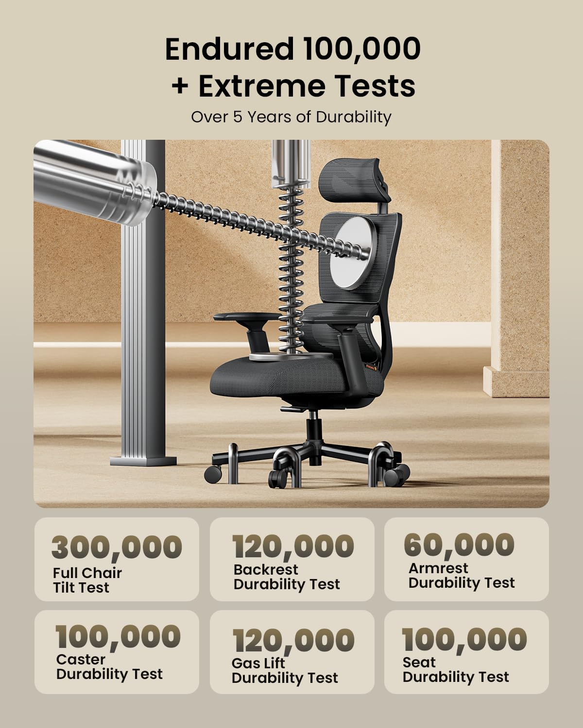 ProtoArc EC200 Office Chair - Thumbnail 5