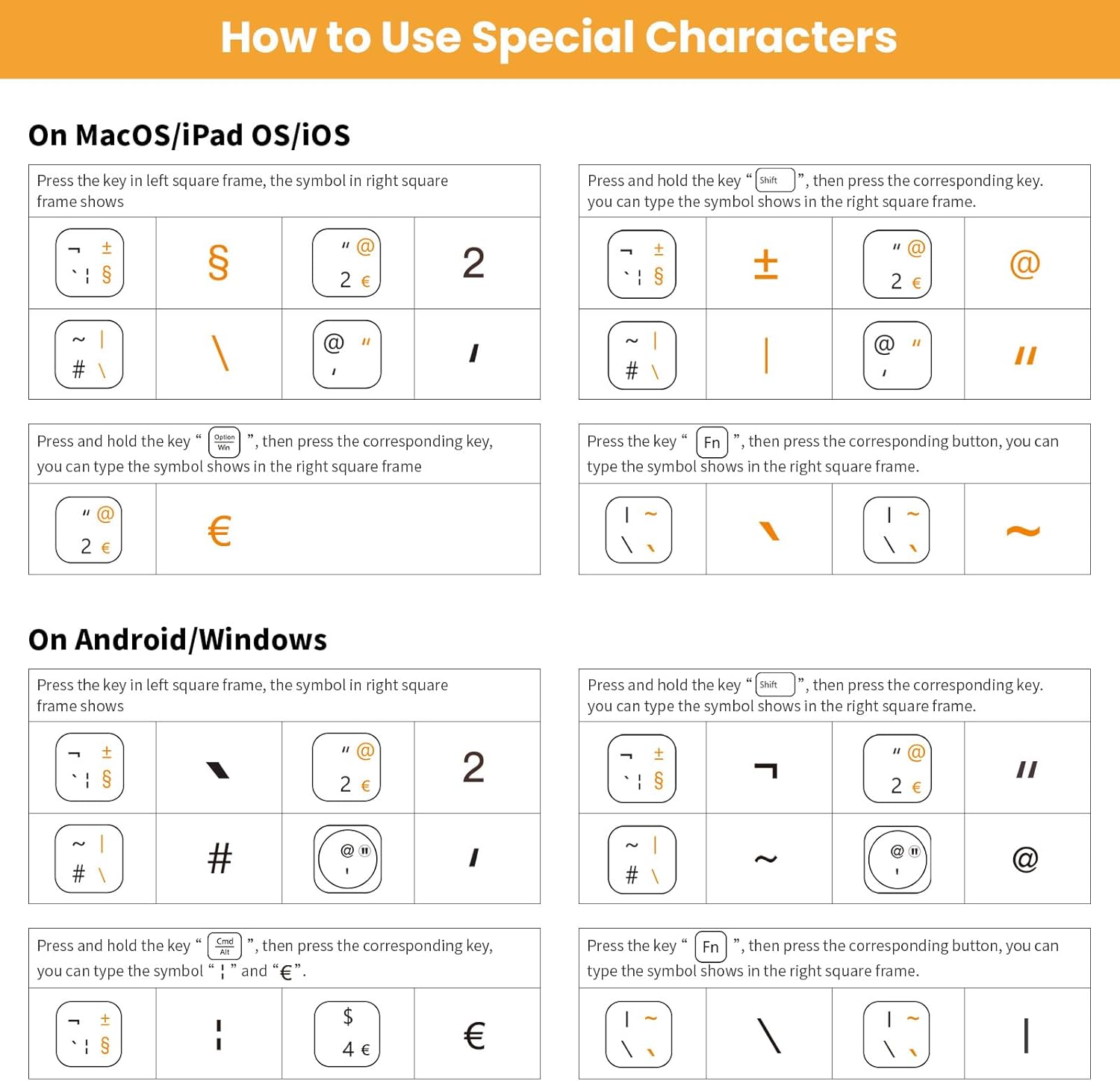 XK01 Tri-Fold Keyboard: Guide to typing special characters on Mac, iOS, Android, and Windows operating systems.