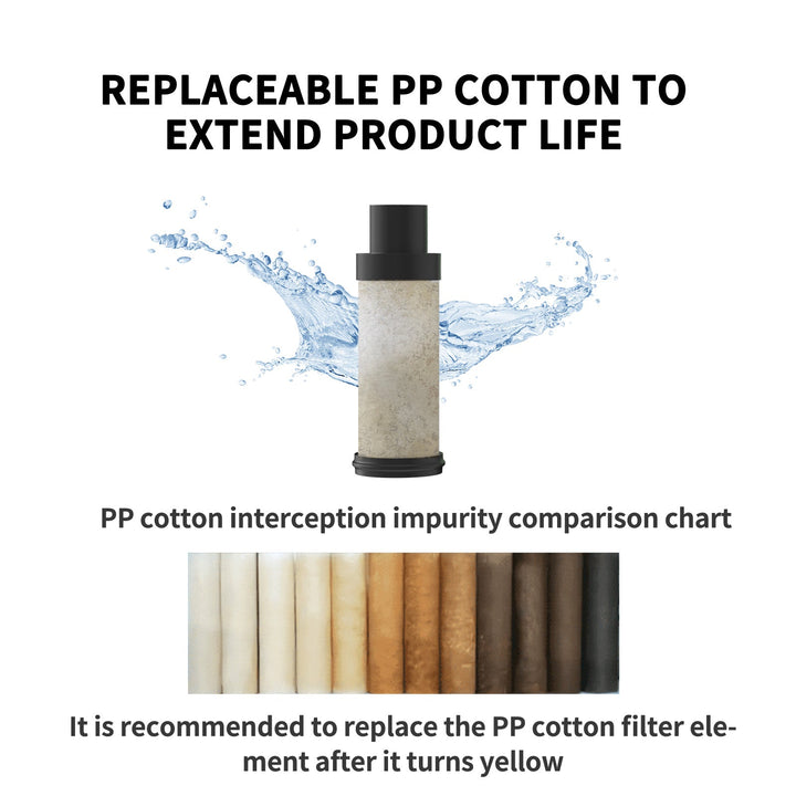 Electric Portable Water Filter - Green