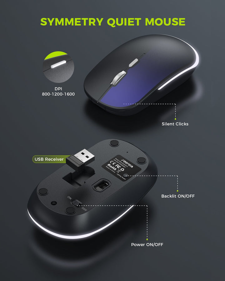 IWG-ZXK26TZ Backlit Wireless Keyboard and Mouse Combo