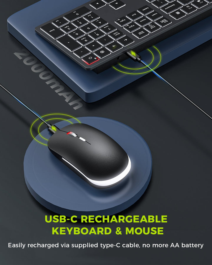 IWG-ZXK26TZ Backlit Wireless Keyboard and Mouse Combo