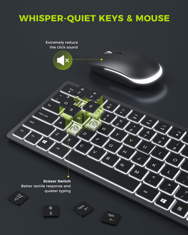 IWG-ZXK26TZ Backlit Wireless Keyboard and Mouse Combo