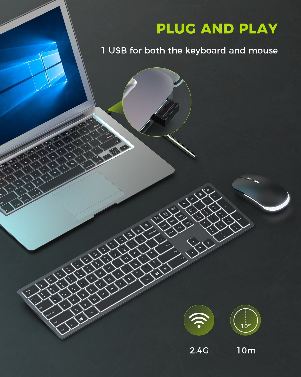 Seenda Backlit Wireless Keyboard and Mouse Combo
