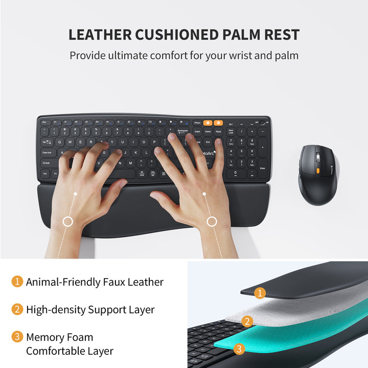 EKM02 Ergonomic Keyboard Mouse Combo Leather Wrist Rest