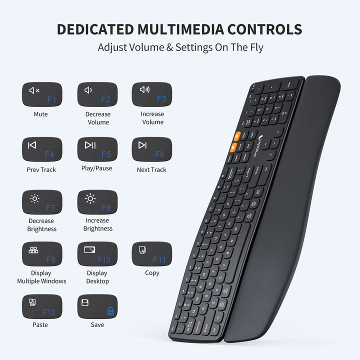 EKM02 Ergonomic Keyboard Mouse Combo Multimedia