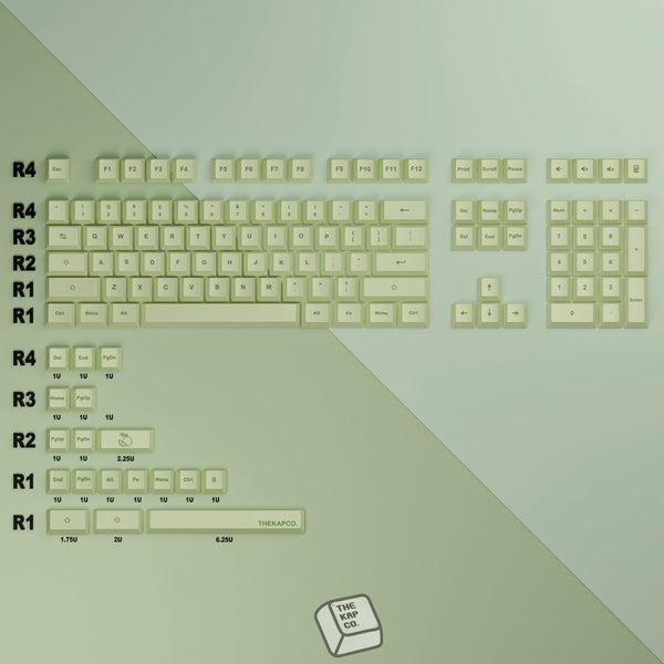 KapCo Kaffir Keycaps - The Kapco